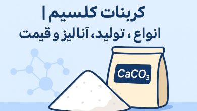 کربنات کلسیم | معرفی، انواع، تولید، آنالیز و قیمت تولید کنندگان